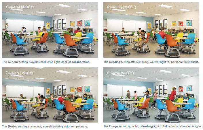 Spark Lighting Color Tuning Examples